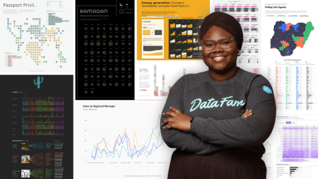 collage of data visualizations in the background with Zainab featured in the foreground wearing a DataFam shirt