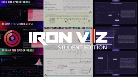 Collage of Iron Viz Student Edition winning visualizations with Iron Viz Student Edition logo in the middle
