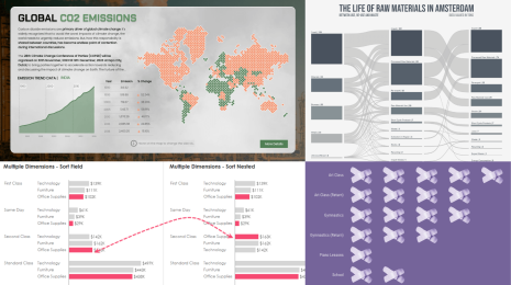 collage of data visualizations