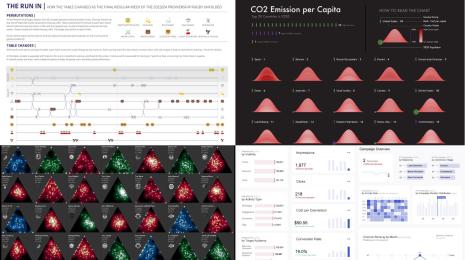 collage of data visualizations