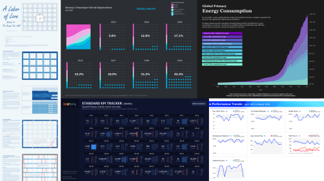 collage of data visualizations