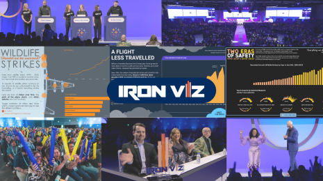 Iron Viz 2025 