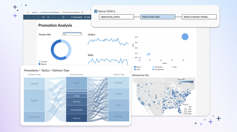 Screenshot of a Tableau dashboard illustrating the interoperability with Tableau Next through its semantic data model.