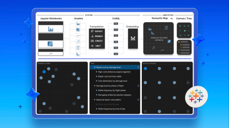Tableau's Ptolemy system pipeline from Jupyter notebook cells through CellQL to a 2D semantic map, sitting above a side-by-side comparison of user interface layouts.