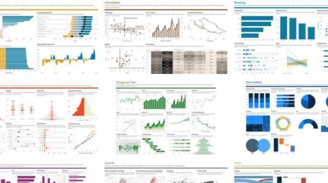 Andy Kriebel on LinkedIn: How to create these 11 actionable KPIs in Tableau  from scratch in just 60…