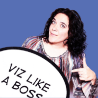 Bridget Cogley Photo Holding Viz Like a Boss Sign with blue background