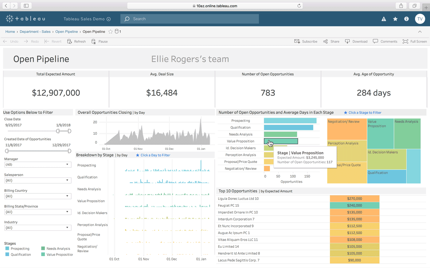 tableau viewer account interacting with dashboard on tableau online