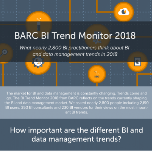 BARC BI Trend Monitor 2018
