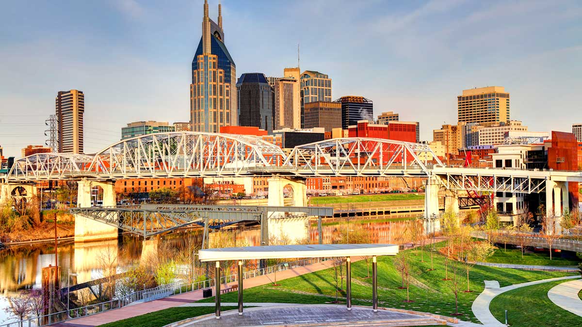 Passa a Stato del Tennessee: Elaborazione di un piano pluriennale di sviluppo economico e sociale con Tableau