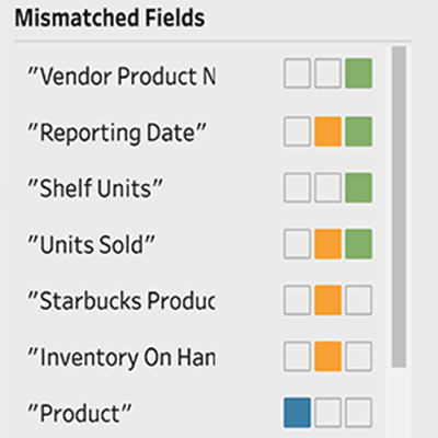 tableau prep join tableau prep join
