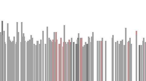 การทำแผนที่ภัยพิบัติแผ่นดินไหวในญี่ปุ่นปี 2011