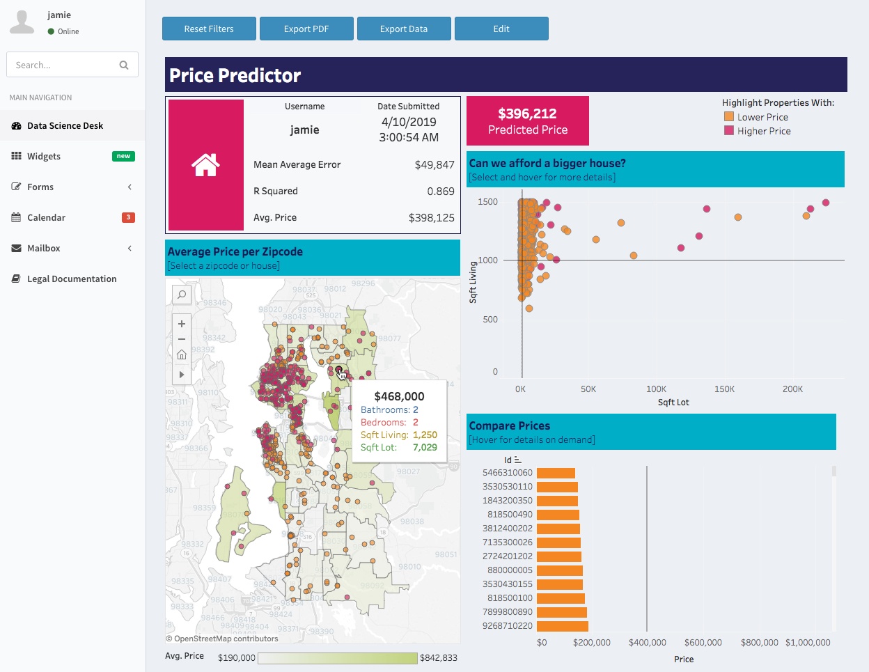 A real estate application shows Tableau embedded analytics that use predictive modeling to forecast housing prices based on market trends.">